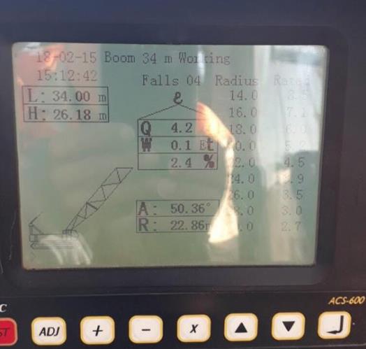 Zoomlion LMI PTC ACS-600