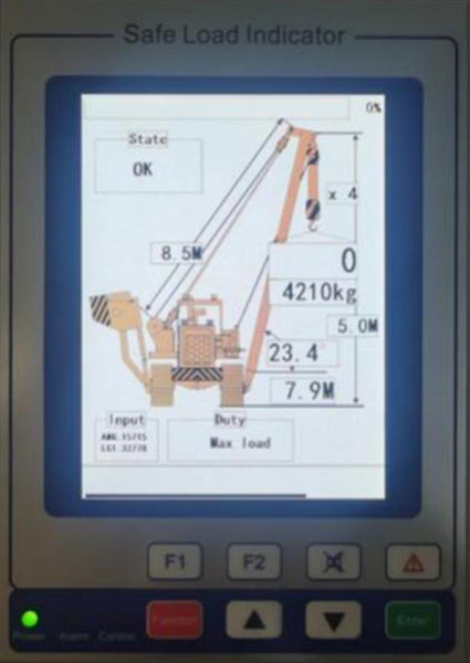 Promtractor Pipelayer-Side Boom Safe Load Indicator for Caterpillar, Komatsu ...